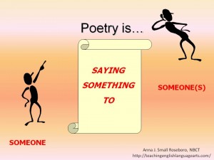 Poetry is Someone Saying Something to Someone
